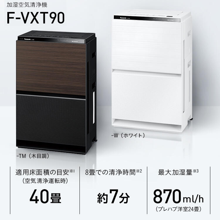 本物のPanasonic F-VXS90-TM 空調 | isarastrology.org