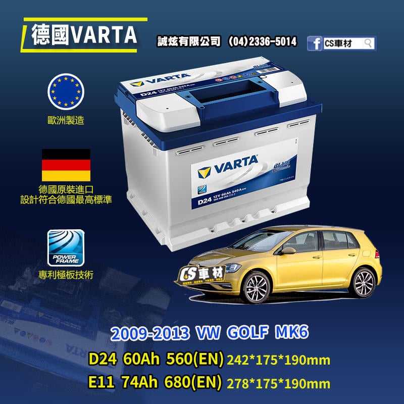 VARTA/ファルタ Volkswagen/フォルクスワーゲン GOLF6 Variant AJ5 2009.07 VARTA BLUE  DYNAMIC 552-400-047 LN1-