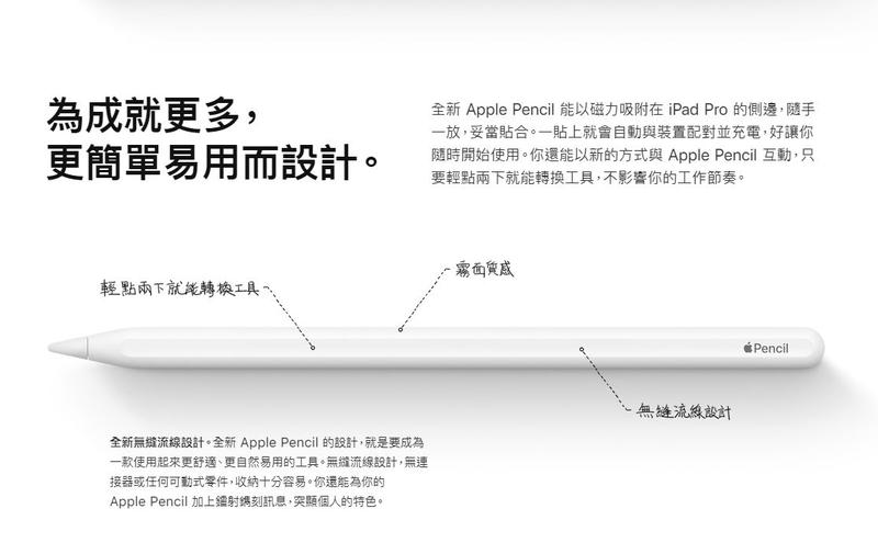 Apple pencil 第2世代 PC周辺機器 PC/タブレット 家電・スマホ・カメラ 人気が高い
