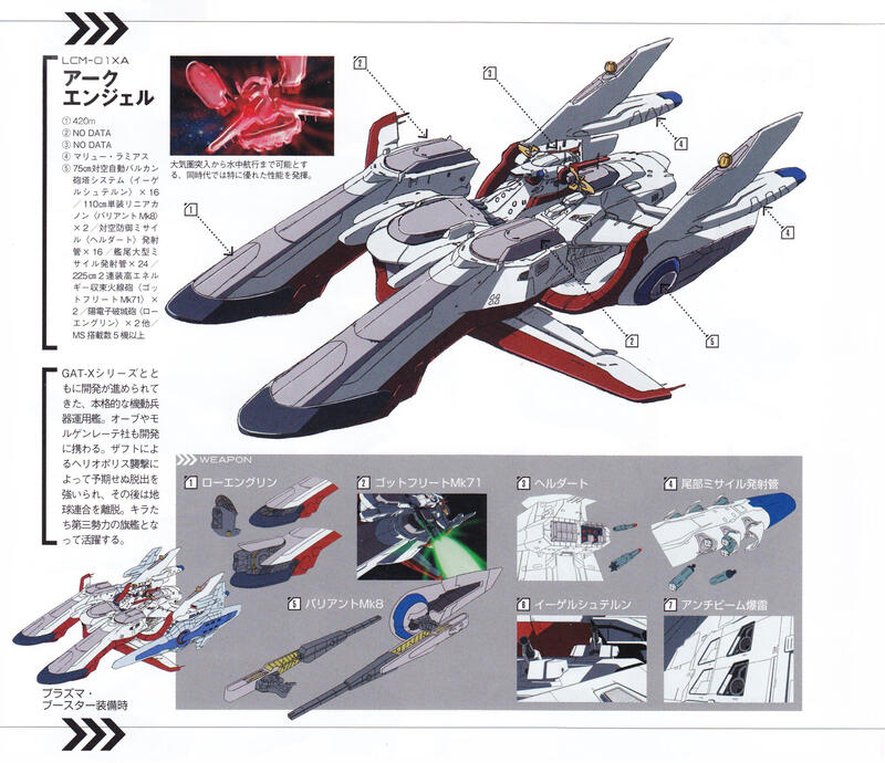 模型屋 現貨bandai 鋼彈seed Ex 19 1 1700 Archangel 大天使號 鋼彈 露天拍賣 模型屋 現貨bandai 鋼彈seed Ex 19 1 1700 Archangel 大天使號 鋼彈 露天拍賣