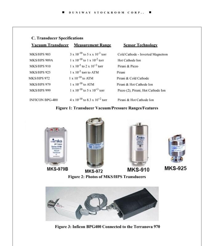 Terranova 970/Inficon BPG400 Vacuum Gauge Controller真空計控制器 露天市集 全台最大的網路購物市集