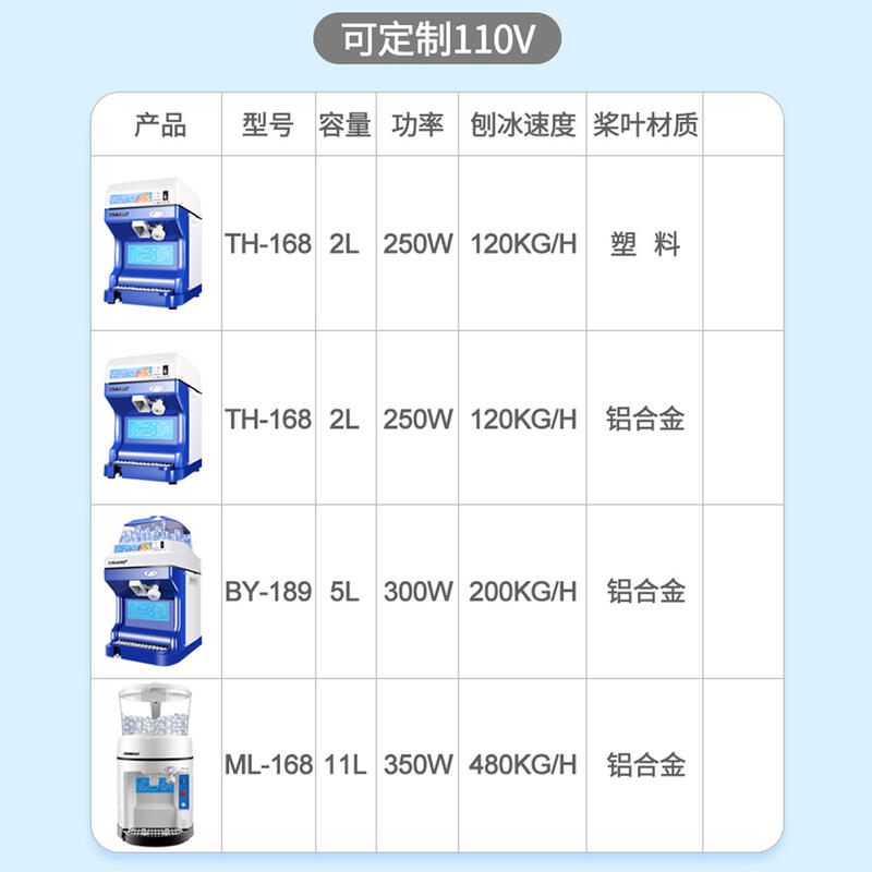 5Cgo【智能】美萊特110V BY-189全自動打雹沙冰機碎冰機5000ml超大盛冰量銅線電機不卡冰粗細自由調節 含稅