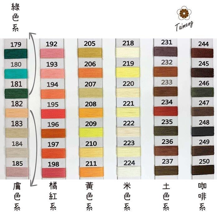 台孟牌 棉織繩 3mm 305個顏色可挑選 (編織包、材料、鈎包包、縮口繩、手提繩、包裝帶、飲料杯套、Macrame)