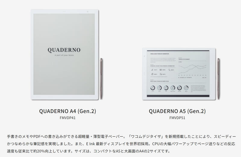 富士通クアデルノ QUADERNO (Gen.2) A5 FMVDP51 外箱有 激安特価 18105