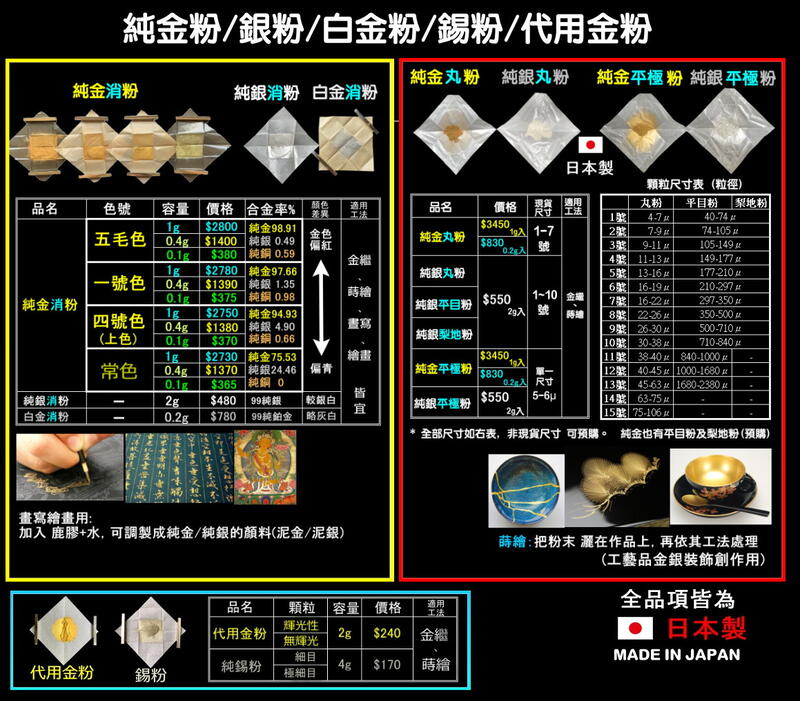 オープニング大セール】【オープニング大セール】純金泥1g 未開封 画材