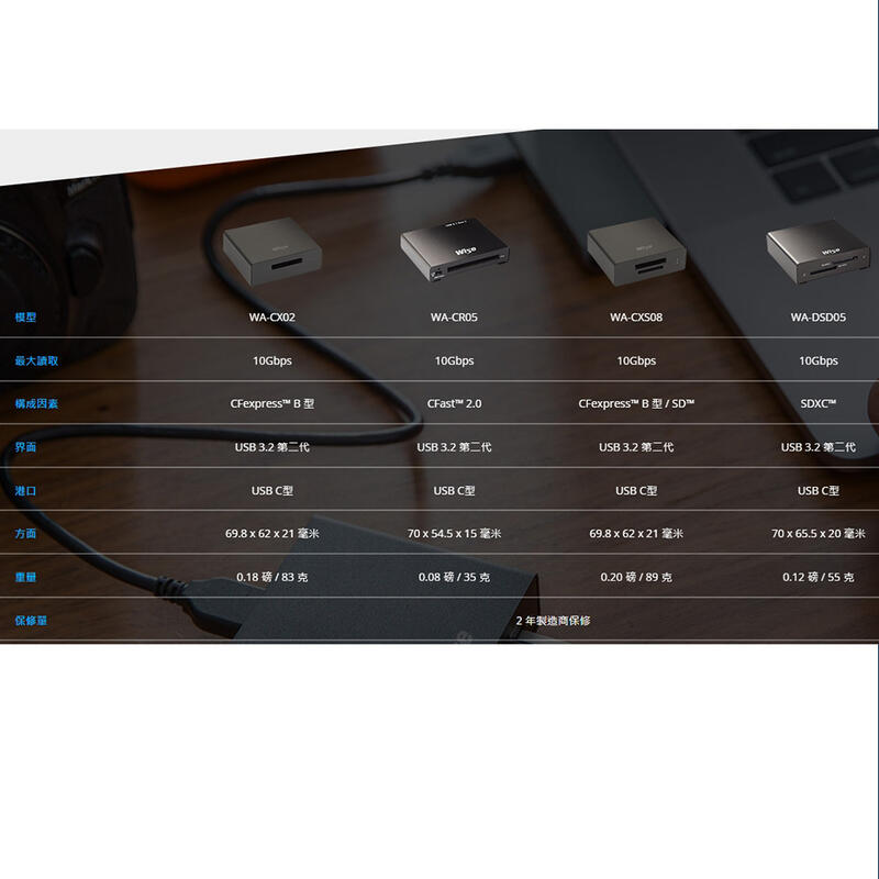 ۾Ma Wise WA-CXS08 CFexpress SD Ūd USB Type C qf