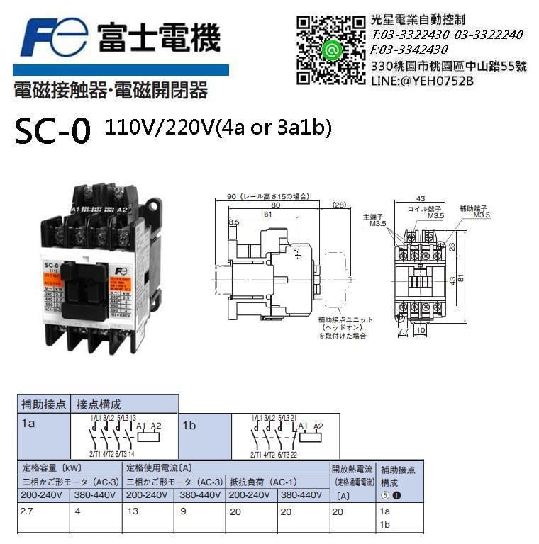 富士電機 標準形電磁接触器 ケースカバー無 SC-N3 コイルAC100V - 3