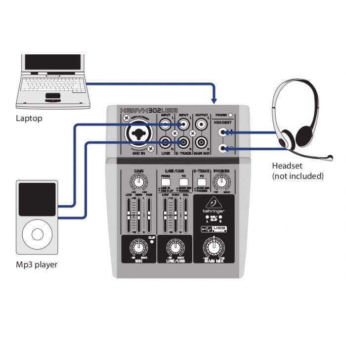 Xenyx 302 usb схема