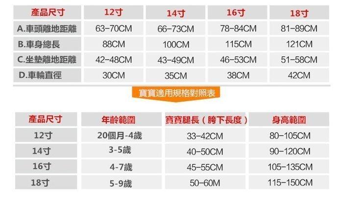 103【好康滾滾】14寸兒童腳踏車充氣輪胎附輔助輪12吋14吋16吋18吋自行車腳踏車學生車寶寶車| 露天市集| 全台最大的網路購物市集